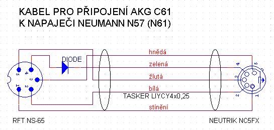 Dioda (0,5A/500V) umístěná v konektoru NS65 je pro snížení žhavícího napětí nuvistoru